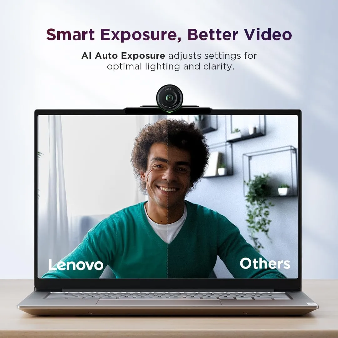 Lenovo 2K Pro Webcam — AI Noise Cancellation, 2K Resolution, 4X Zoom, Privacy Shutter
