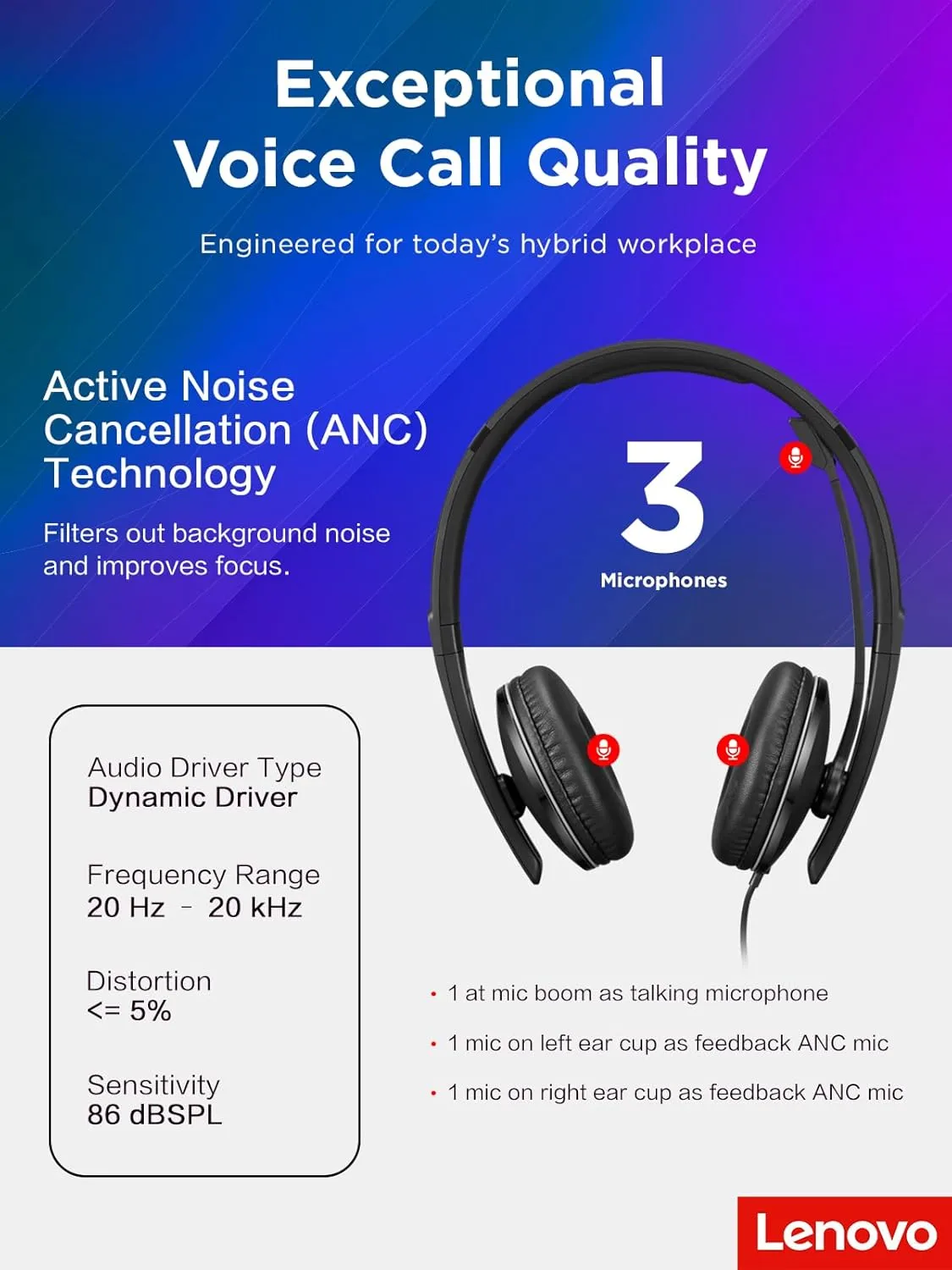 LENOVO Teams Certified Headset - Wired & Wireless