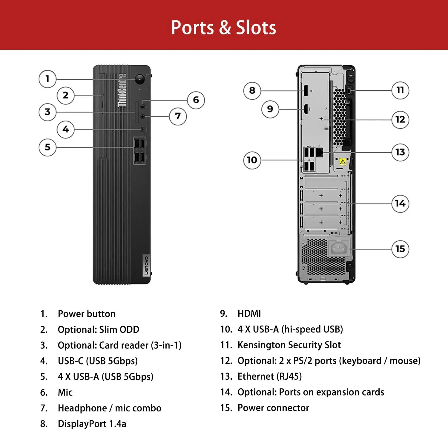 Lenovo ThinkCentre M70s SFF Business Desktop | 14th Gen Intel 10-Core i5-14400 | 16GB DDR5 | 512GB SSD | HDMI | DP | Wi-Fi 6