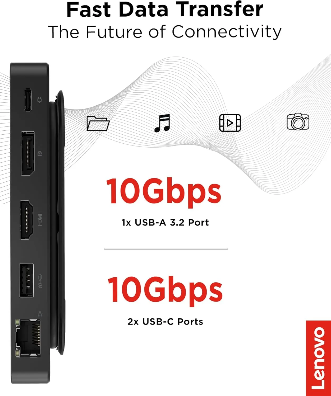 Lenovo USB-C Dual Display Dock