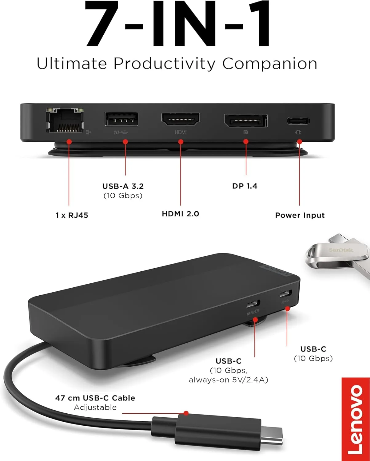 Lenovo USB-C Dual Display Dock