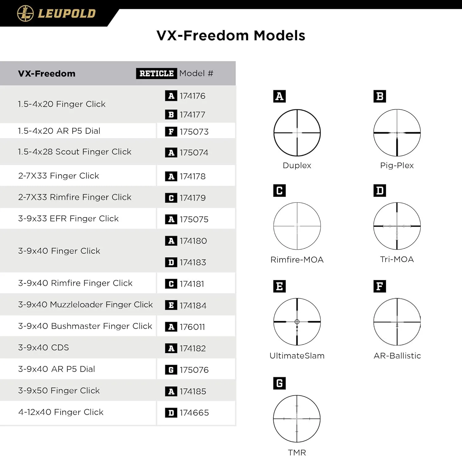 Leupold VX-Freedom Riflescope