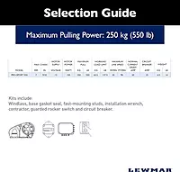 Lewmar Pro Sport 550 12V Windlass for 1/4" G4 Chain, Manual Freefall, Maximum Pull 550 lbs., Port Side Mounted Gypsy, for Boats 20'-30' - 2020201167