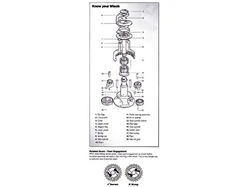 Lewmar Winch Stripper Rings - 44ST/46ST