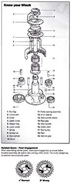 Lewmar Winch Stripper Rings - 44ST/46ST
