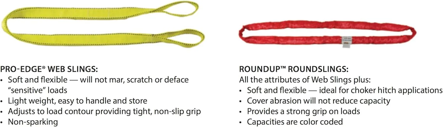 LIFTEX Dual Cover Polyester Endless Round Sling