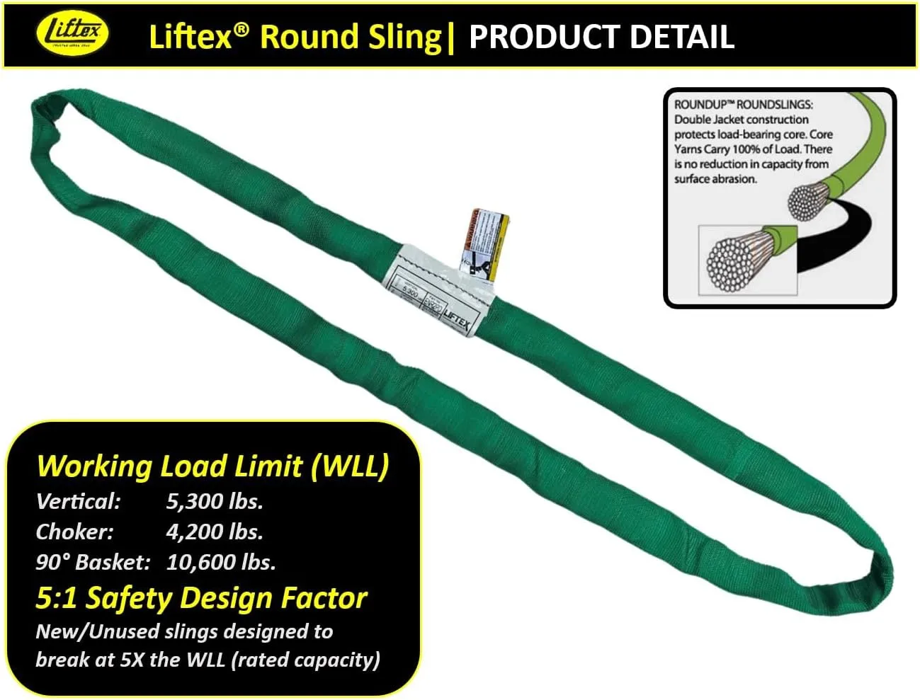 LIFTEX Dual Cover Polyester Endless Round Sling