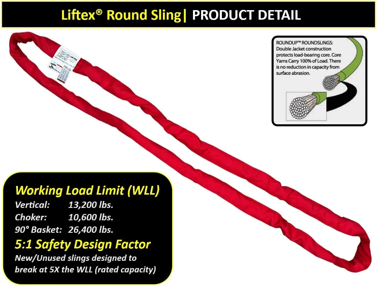 LIFTEX Dual Cover Polyester Endless Round Sling