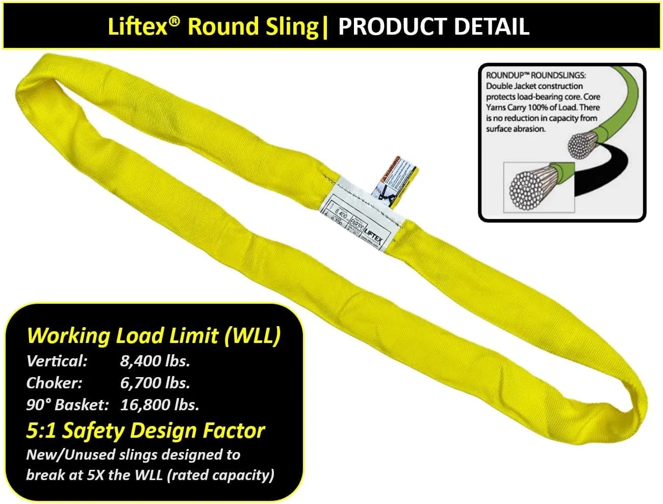 LIFTEX Dual Cover Polyester Endless Round Sling
