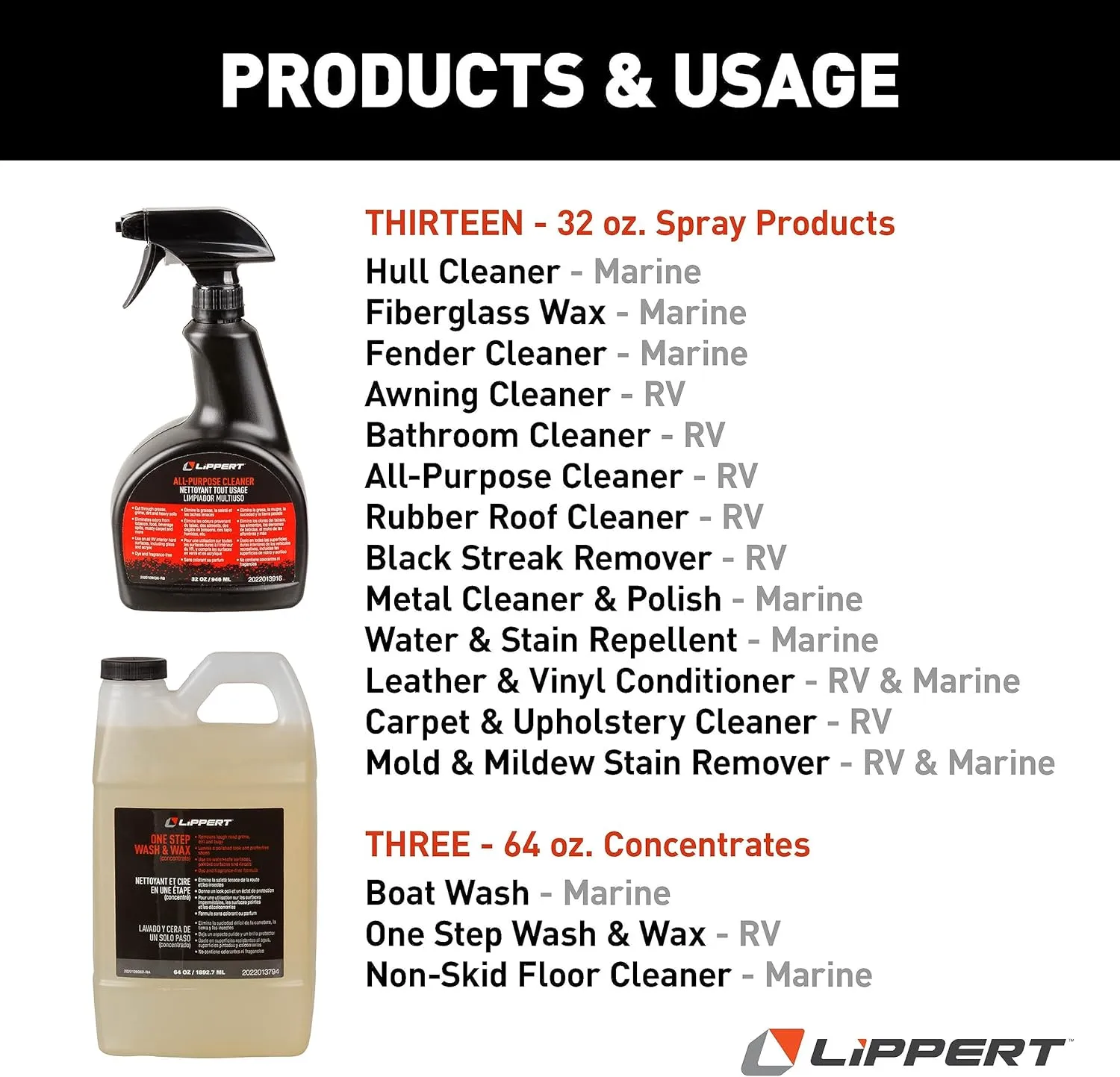 Lippert 32 oz. Boat Hull Cleaner Spray for Exterior Applications, Environmentally Friendly, Acid, Bleach, Solvent-Free, Made in The USA - 2022013934