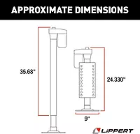 Lippert Ground Control 3.0 4-Point Automatic 5th Wheel RV Leveling System - 358590
