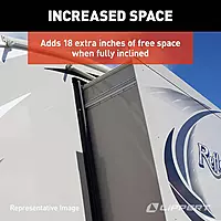 Lippert Hall Effect Replacement RV Bed Tilt Controller Module for 5th Wheel Campers, Travel Trailers, Fits Schwintek Systems, Exact-Match Component - 260793