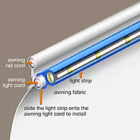 Solera RV Awning Fabric White LED Light Kit with Switch and Plate for 10’-15’ Awnings, Cut-to-fit, Flexible Black Plastic Strip with Lights, Integrated Cord, Visible Extended or Retracted - 674282