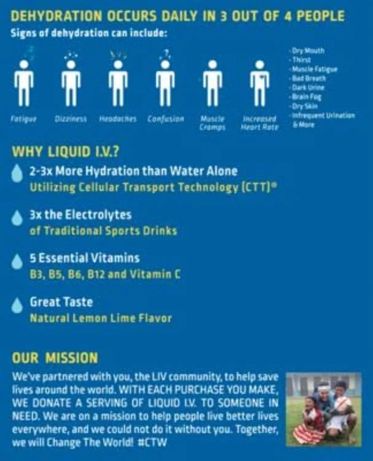 LIQUID I.V. Hydration Multiplier Powder