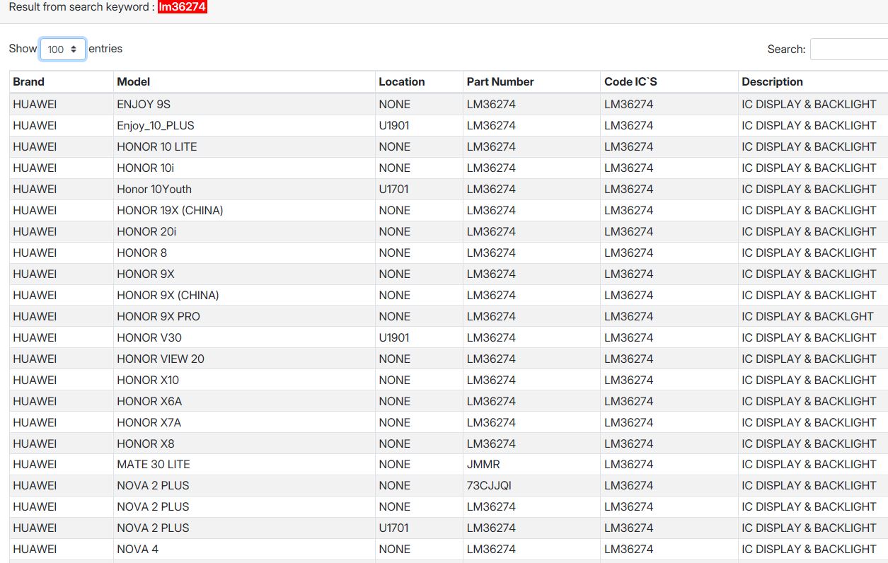Integrado LM36274