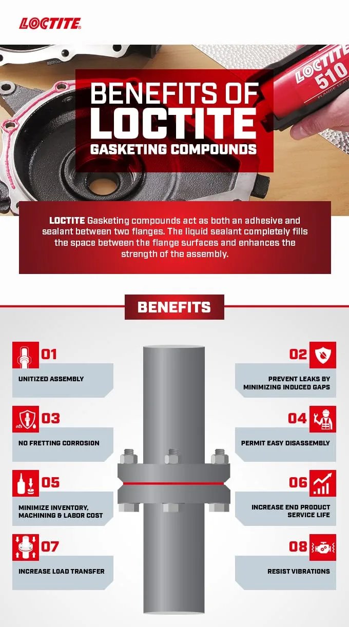Loctite-18581 RTV Silicone Gasket Maker, 300mL Cartridge