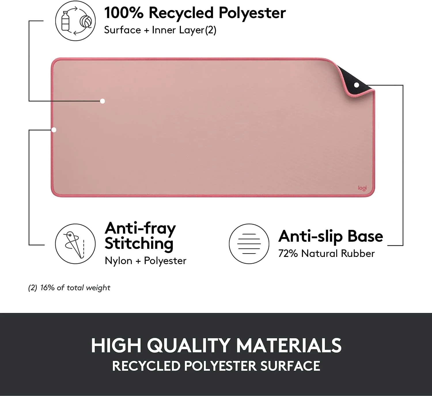 Logitech Desk Mat - Studio Series, Extended Multifunctional Desk Pad
