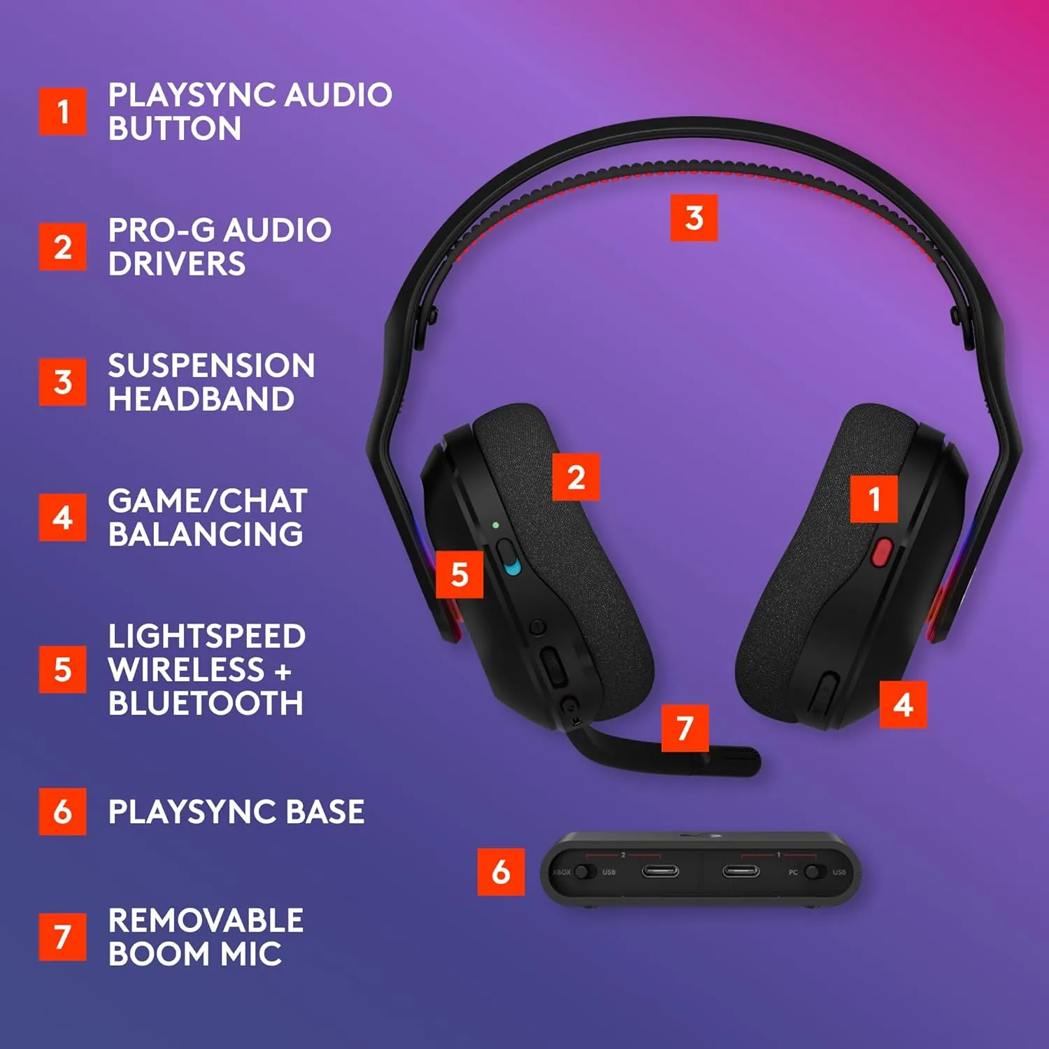 LOGITECH G Astro A20 X LIGHTSPEED Wireless Gaming Headset