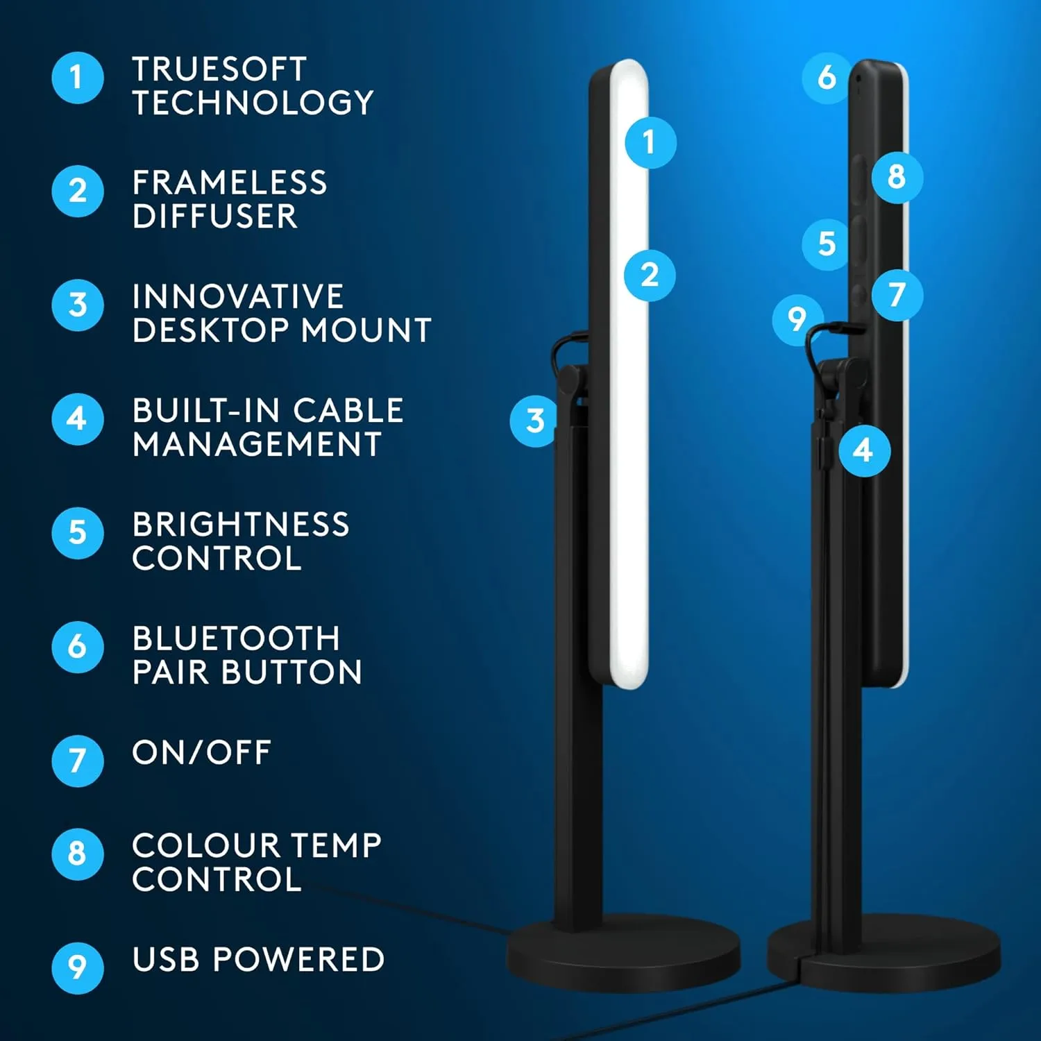 Logitech G Litra Beam Premium LED Streaming Key Light with TrueSoft - Graphite