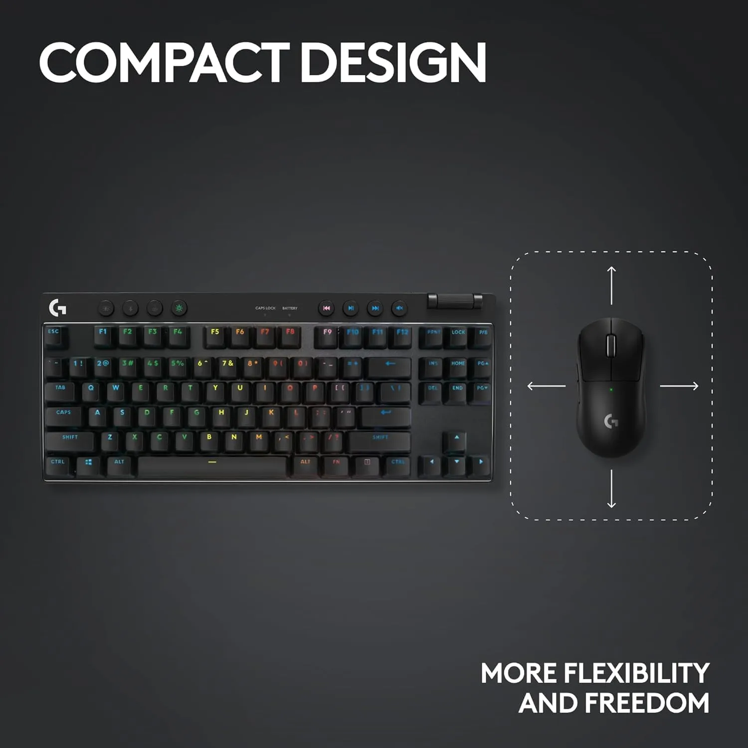 Logitech G PRO Compact Mechanical Gaming Keyboard
