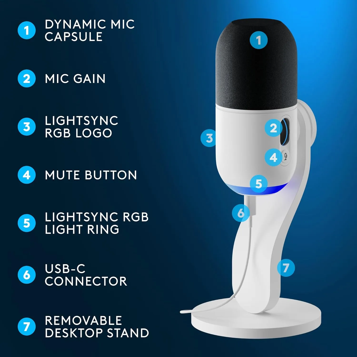 Logitech G Yeti GX Dynamic RGB Gaming Microphone with LIGHTSYNC