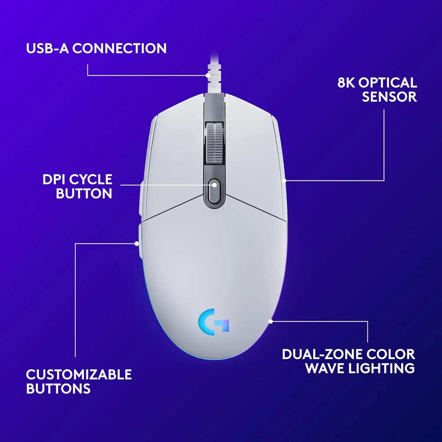 LOGITECH G G203 LIGHTSYNC Wired Gaming Mouse