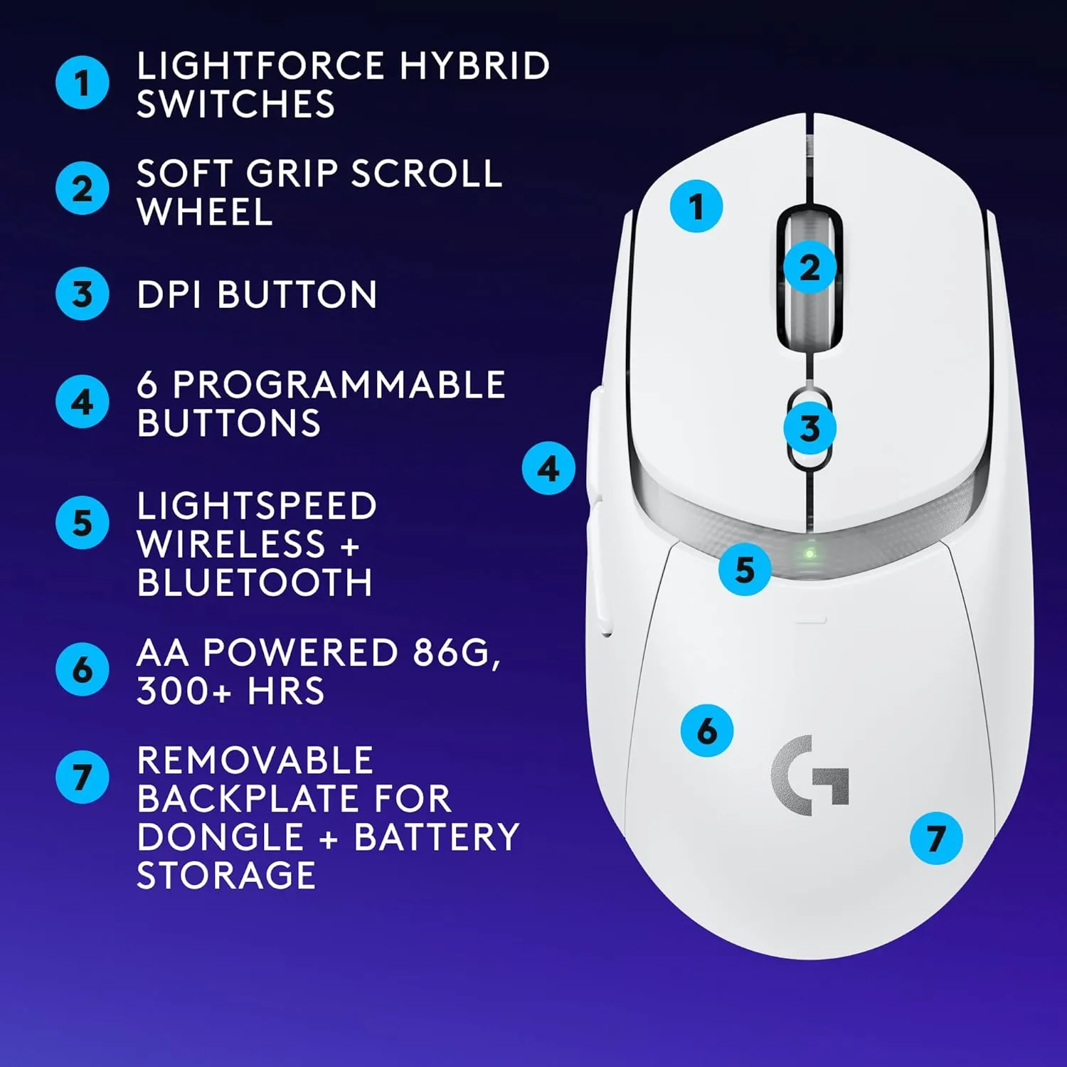 LOGITECH G309 LIGHTSPEED Wireless Gaming Mouse