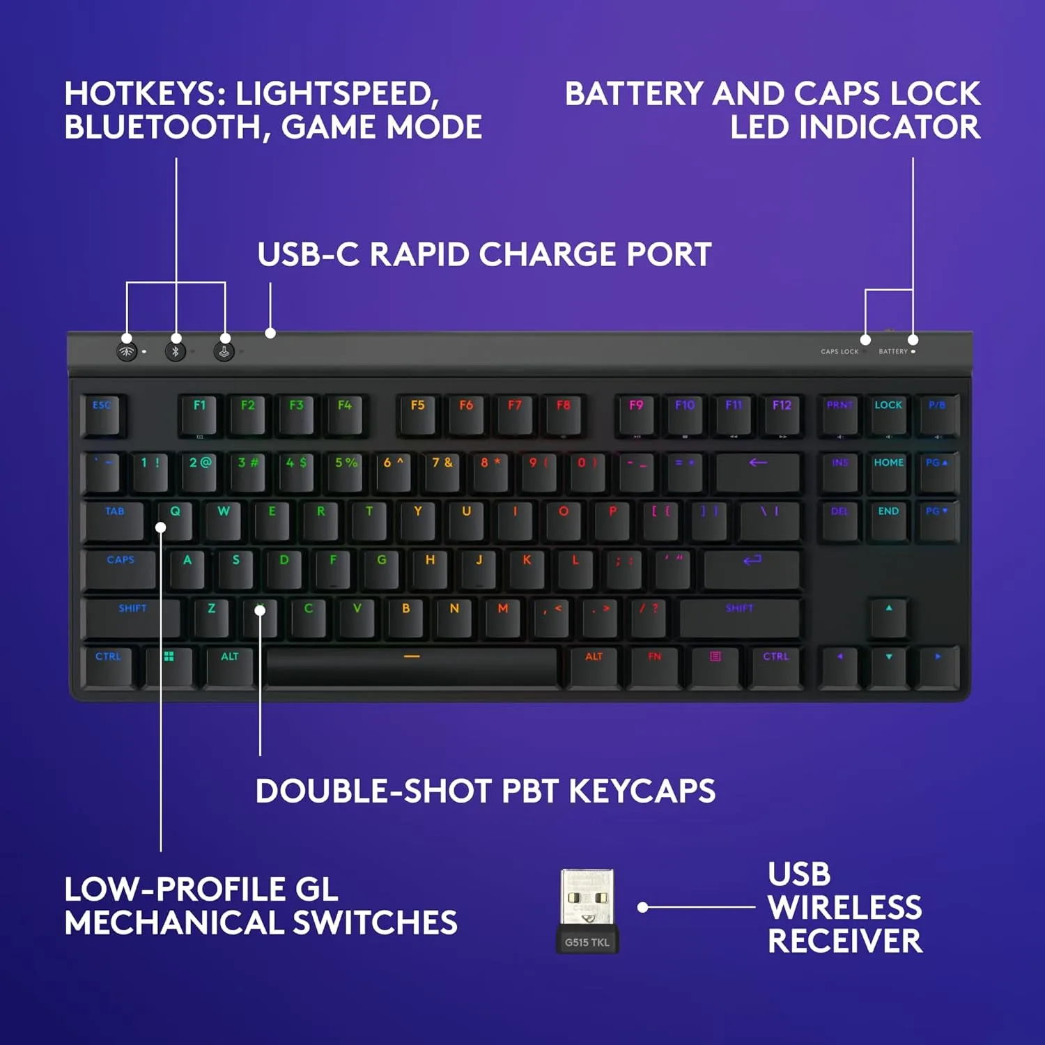 Logitech G G515 TKL Low-Profile Gaming Keyboard, LIGHTSYNC RGB