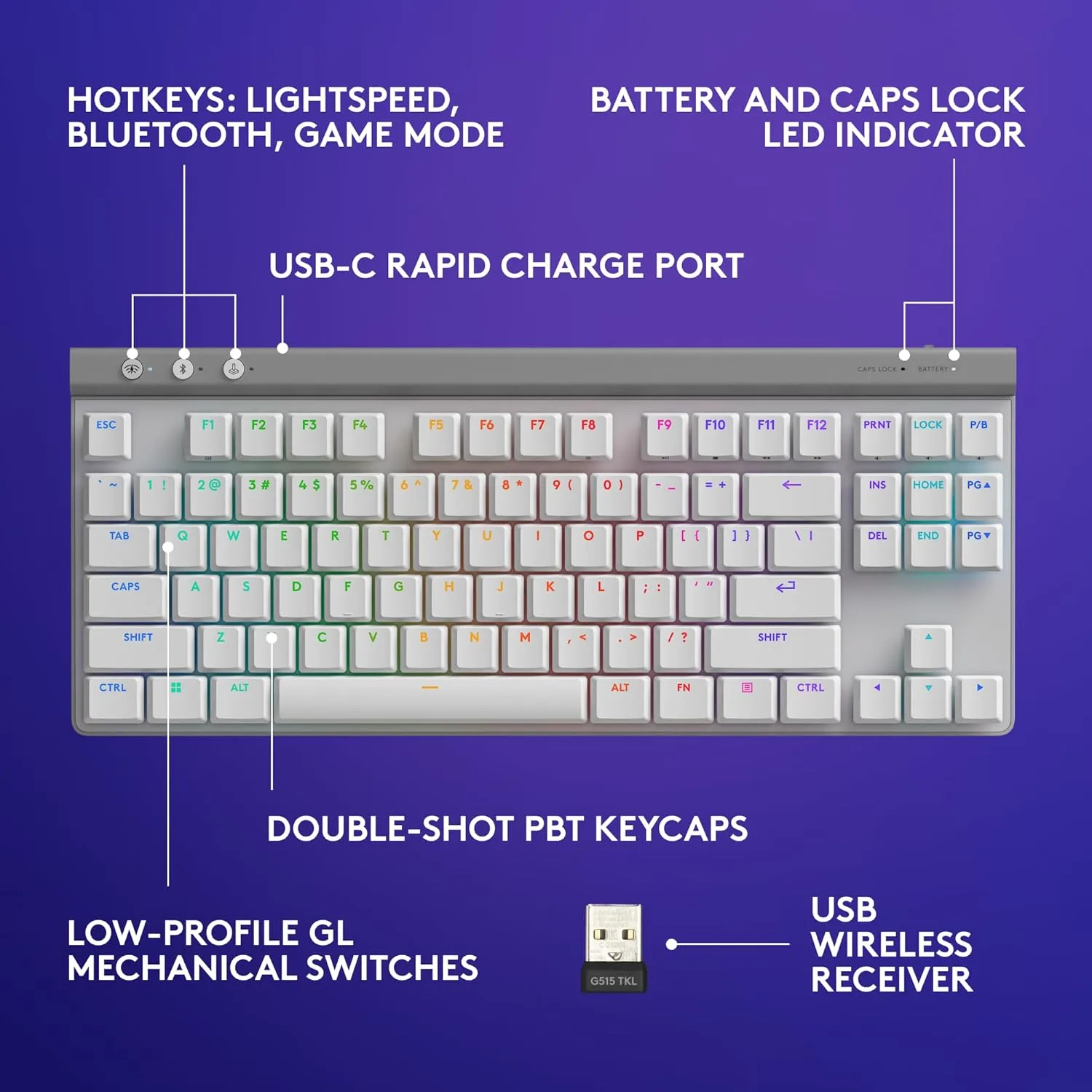 Logitech G G515 TKL Low-Profile Gaming Keyboard, LIGHTSYNC RGB