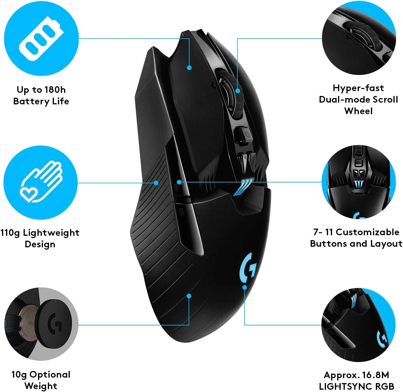 Logitech G903 LIGHTSPEED Wireless Gaming Mouse — HERO 25K Sensor, PowerPlay Compatible, 140+ Hr Battery, Black