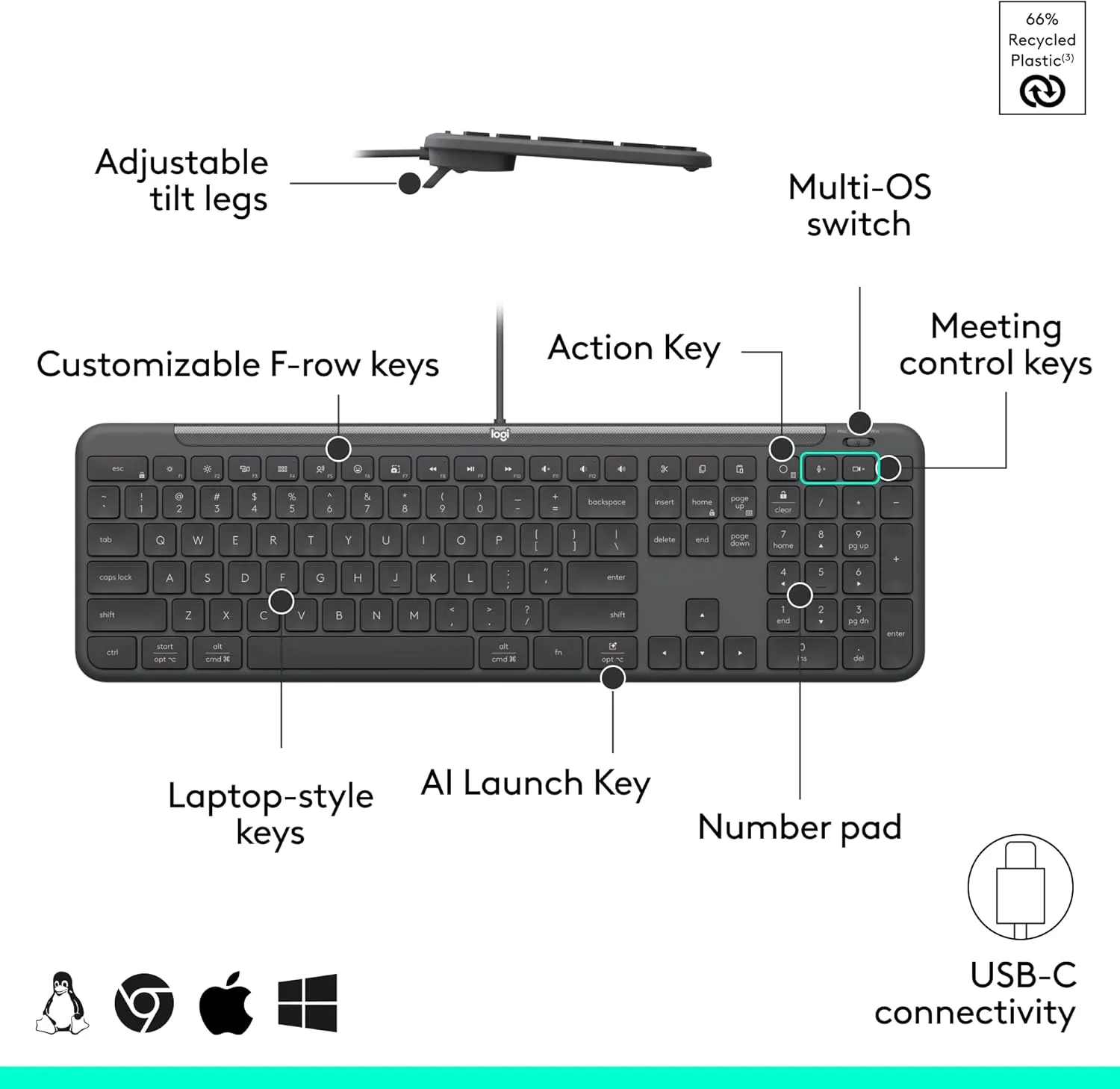 LOGITECH Signature Slim Wired for Business - Full-Size USB-C Keyboard