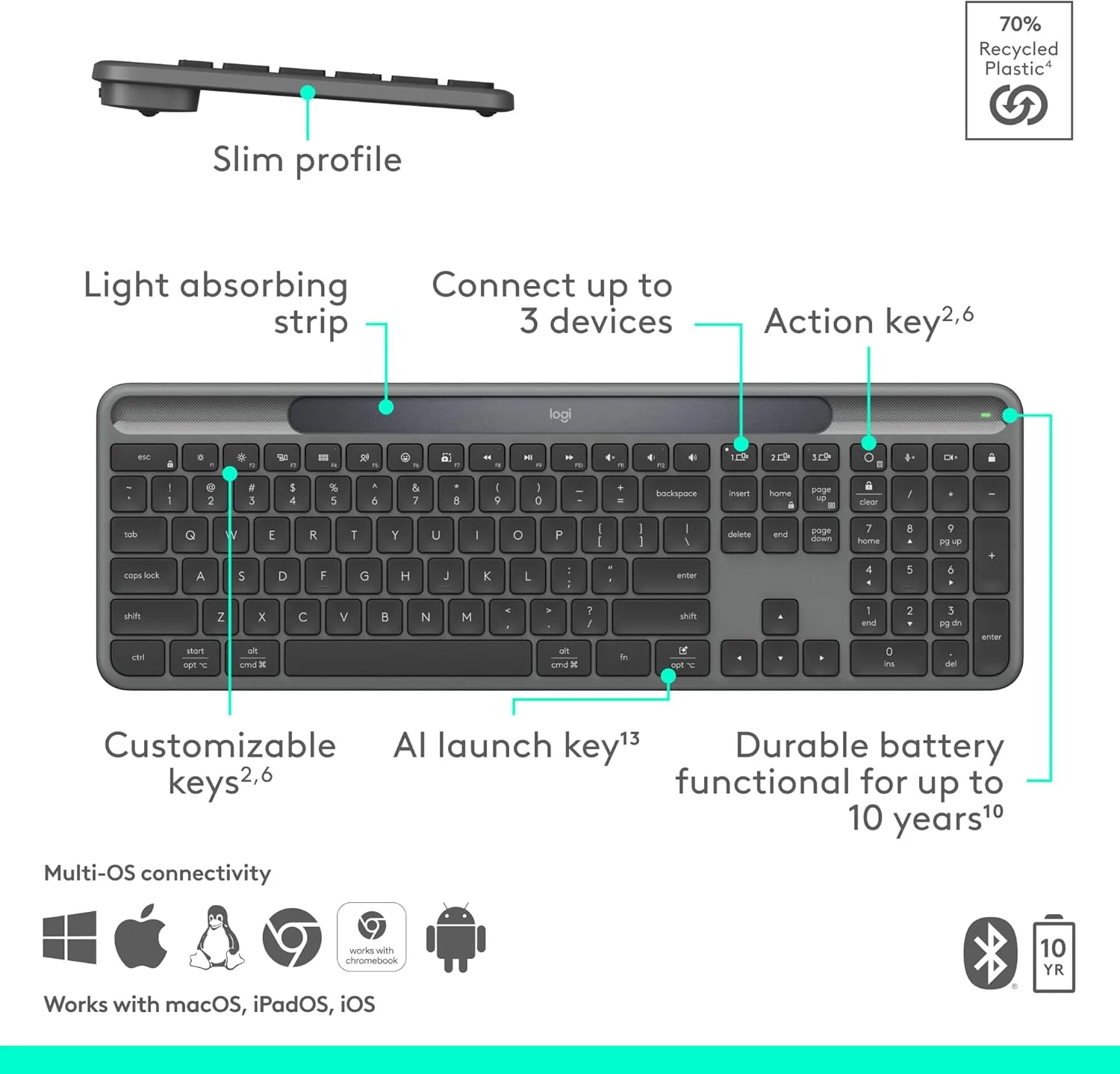 Logitech Signature Slim Wireless Keyboard