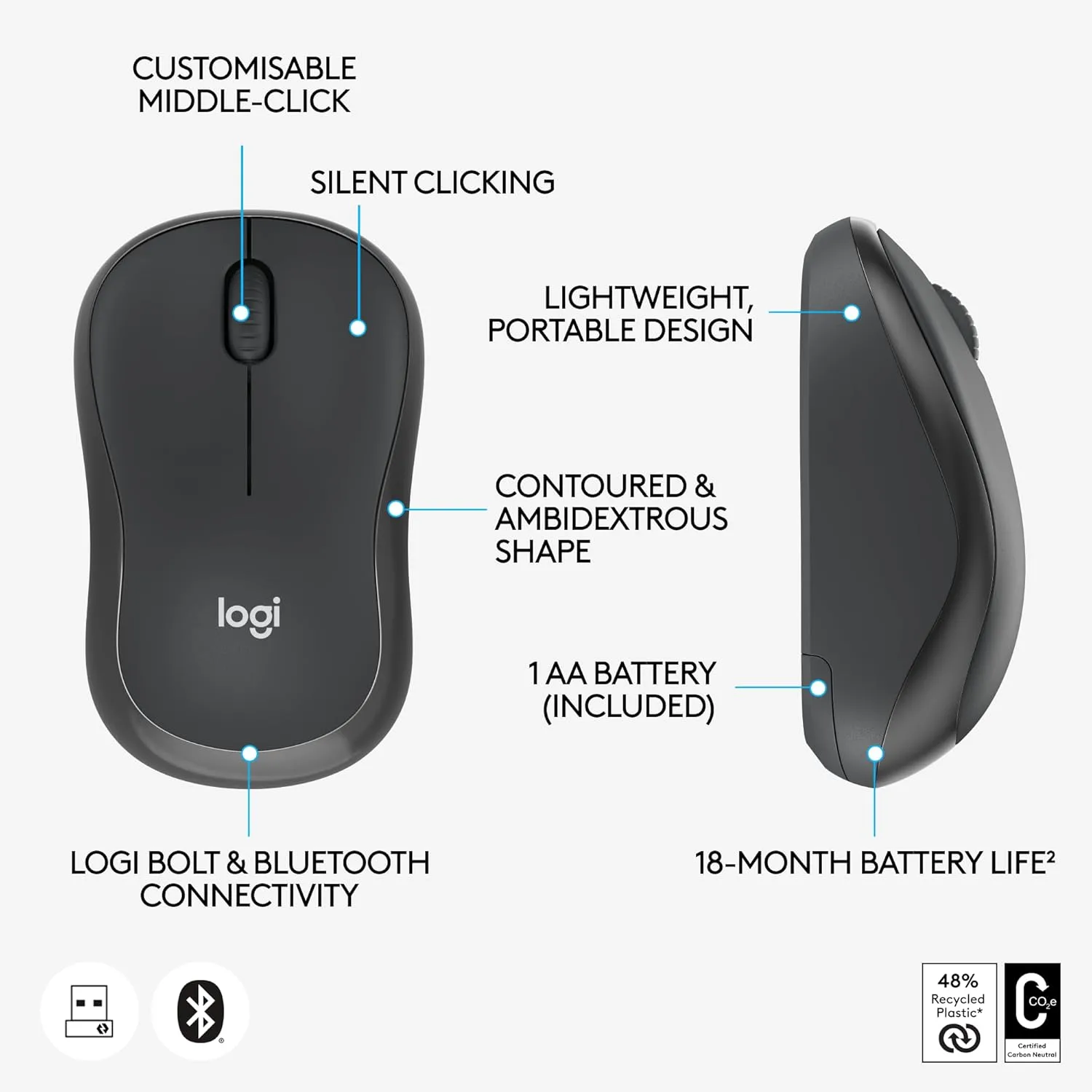 Logitech M240 for Business Silent Wireless Mouse with Logi Bolt USB Receiver - Graphite