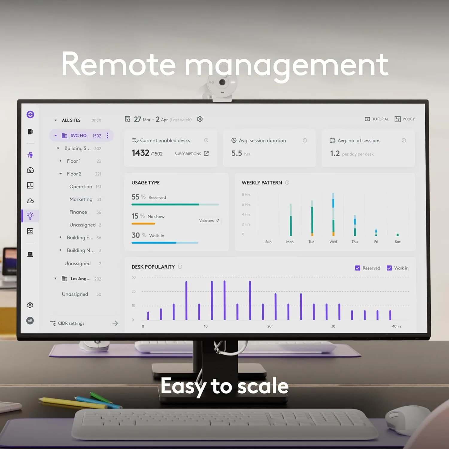 Logitech MeetUp 2 All-in-One USB Conference Room Camera with Built-in AI