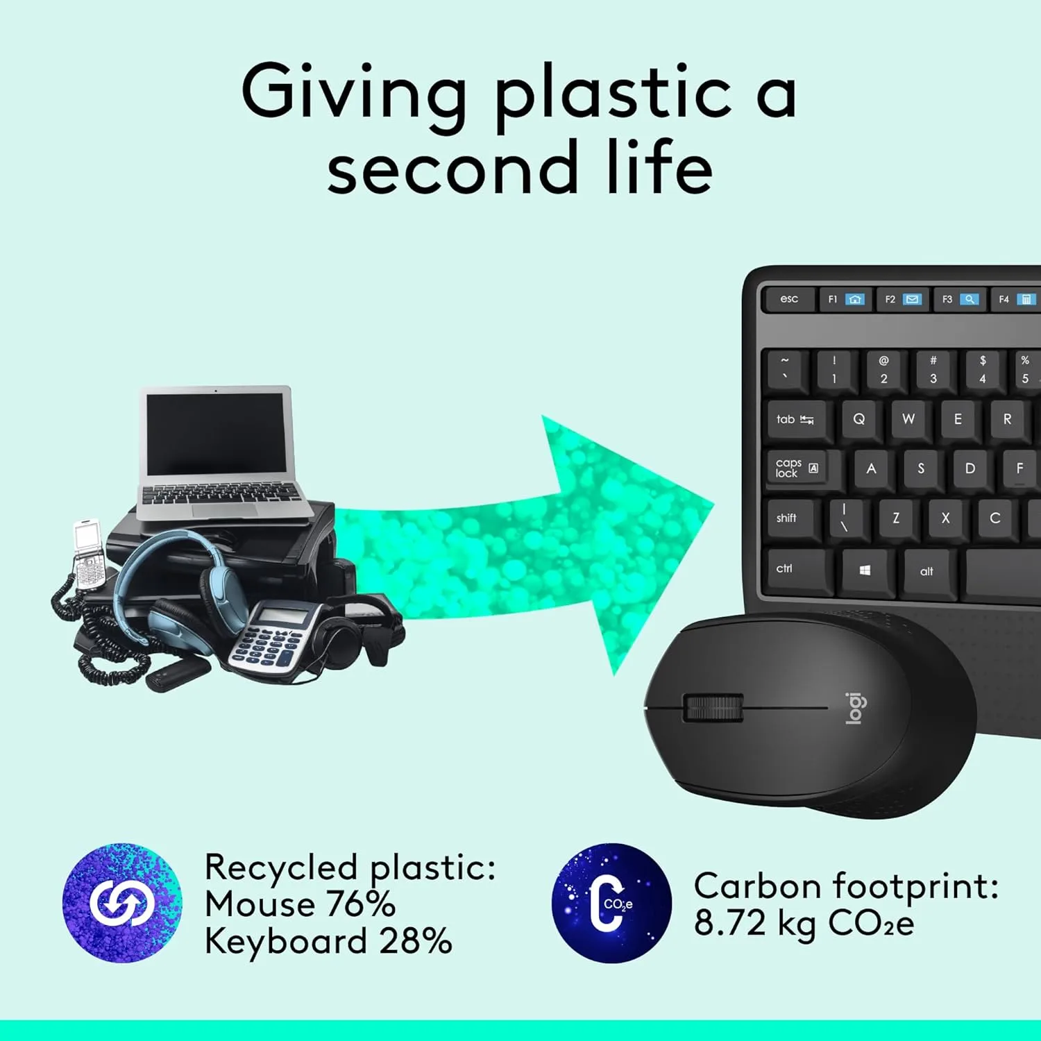 Logitech MK345 Wireless Keyboard and Mouse Combo with Palm Rest, 2.4 GHz USB Receiver, Compatible with PC, Laptop