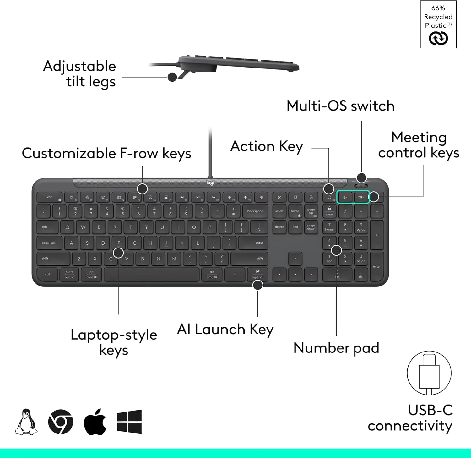 LOGITECH Signature Slim Wired for Business - Full-Size USB-C Keyboard