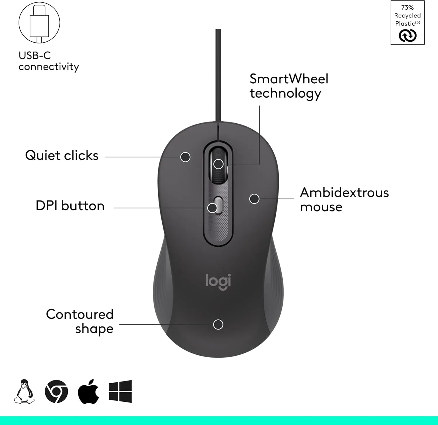 LOGITECH Signature Slim Wired for Business - Full-Size USB-C Keyboard
