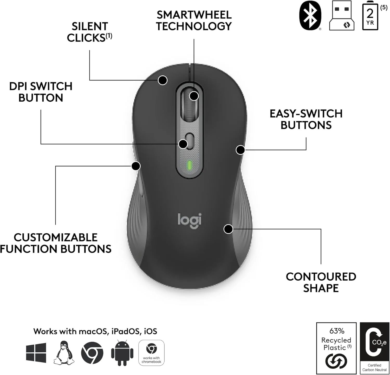 LOGITECH Signature Slim Wireless Keyboard and Mouse Combos for Business