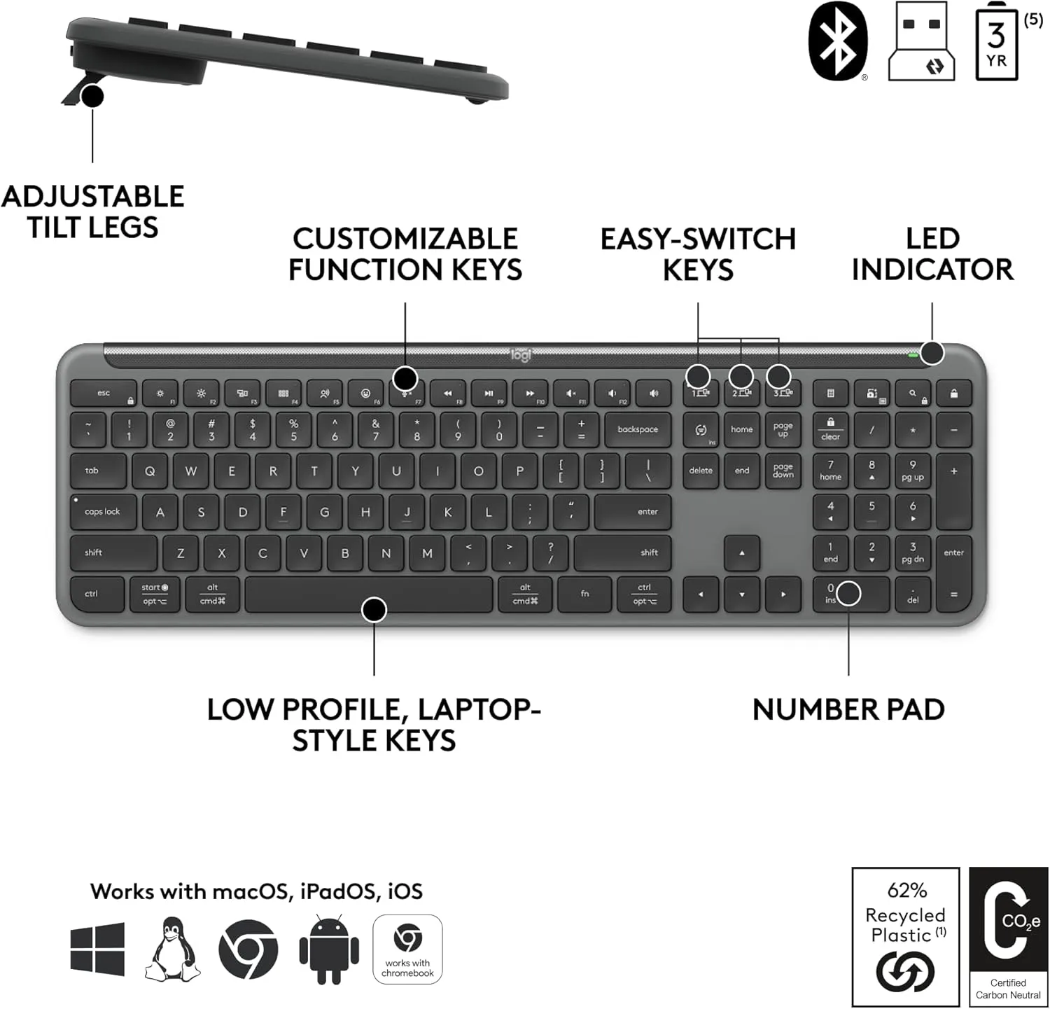 LOGITECH Signature Slim Wireless Keyboard and Mouse Combos for Business