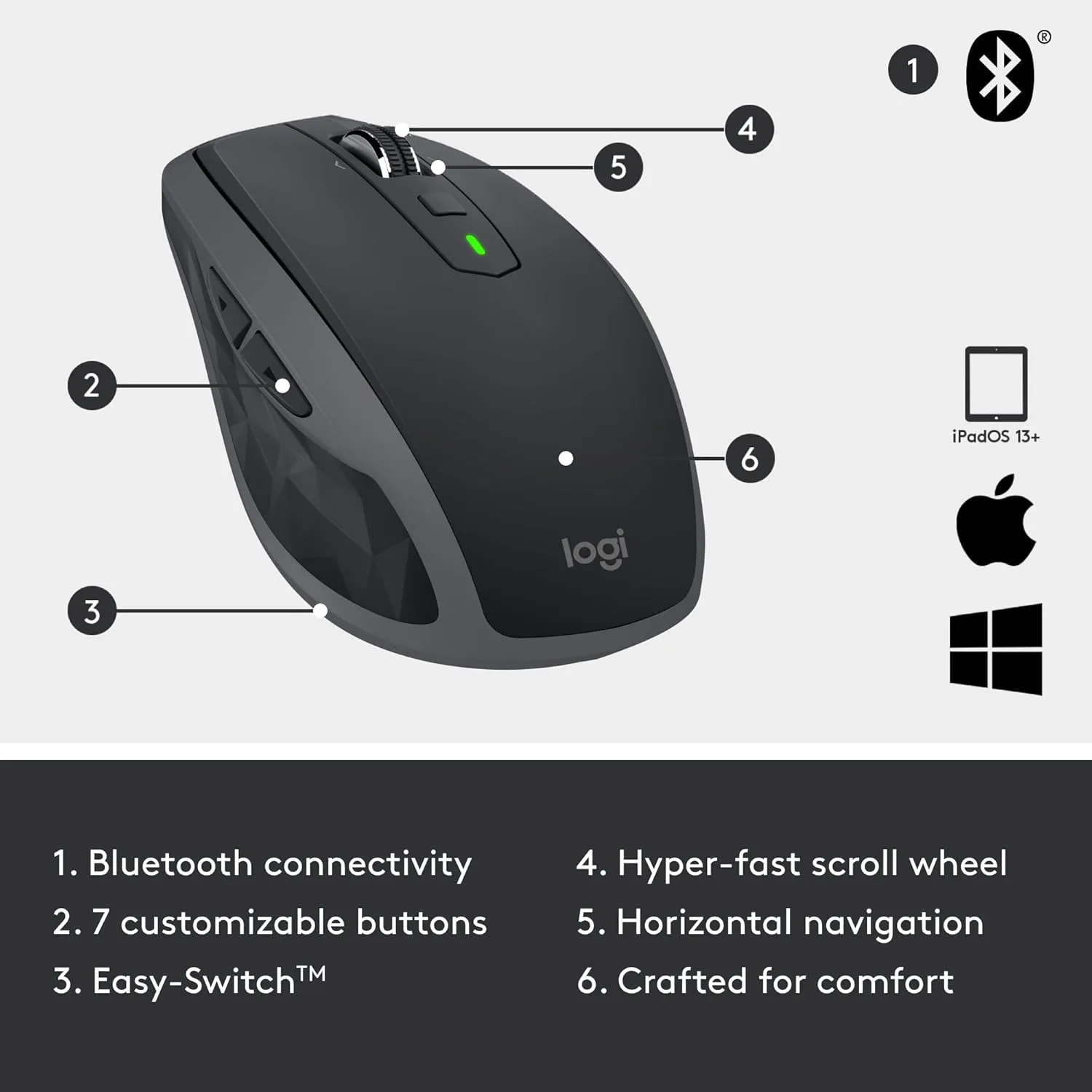 Logitech MX Anywhere Compact Wireless Mouse