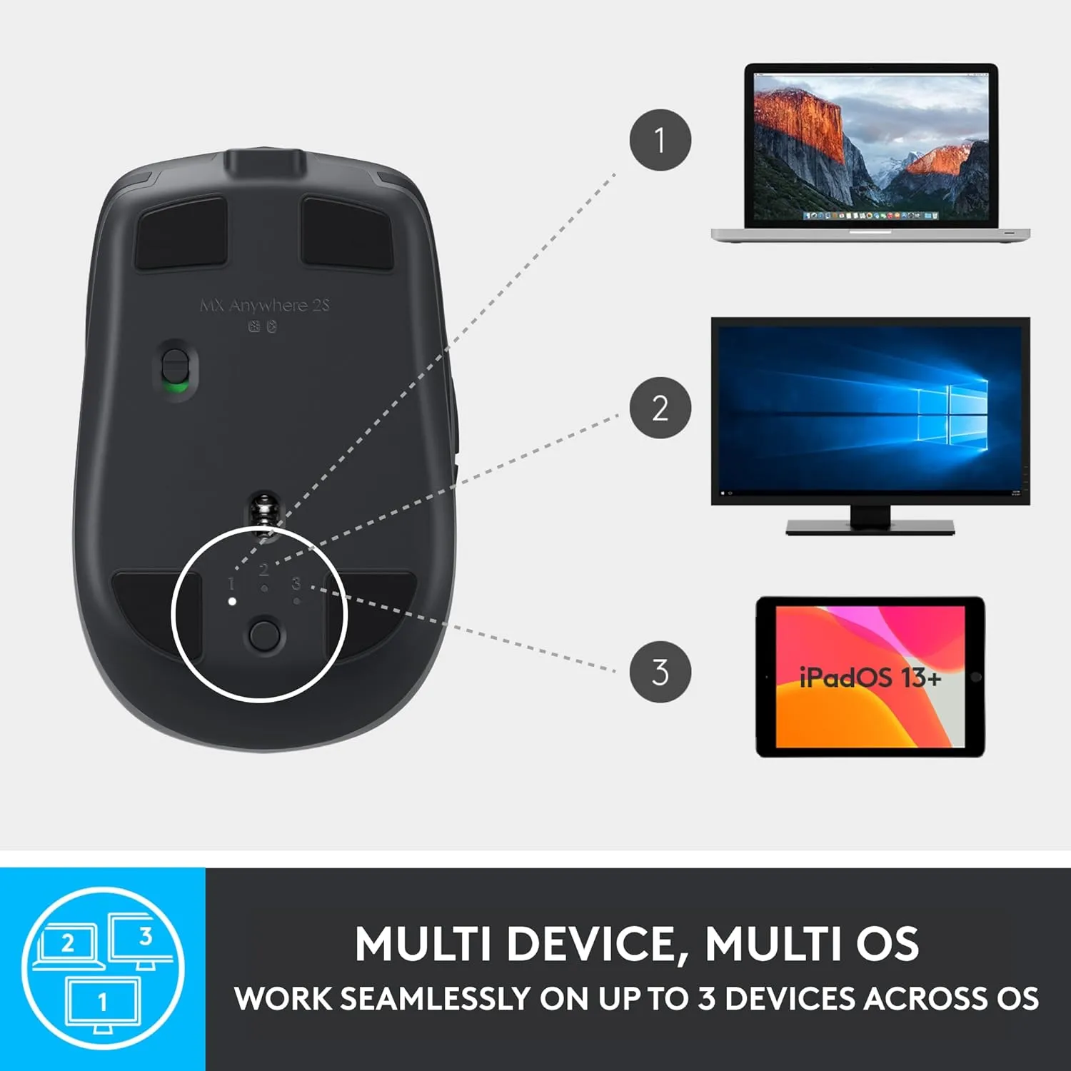 Logitech MX Anywhere Compact Wireless Mouse
