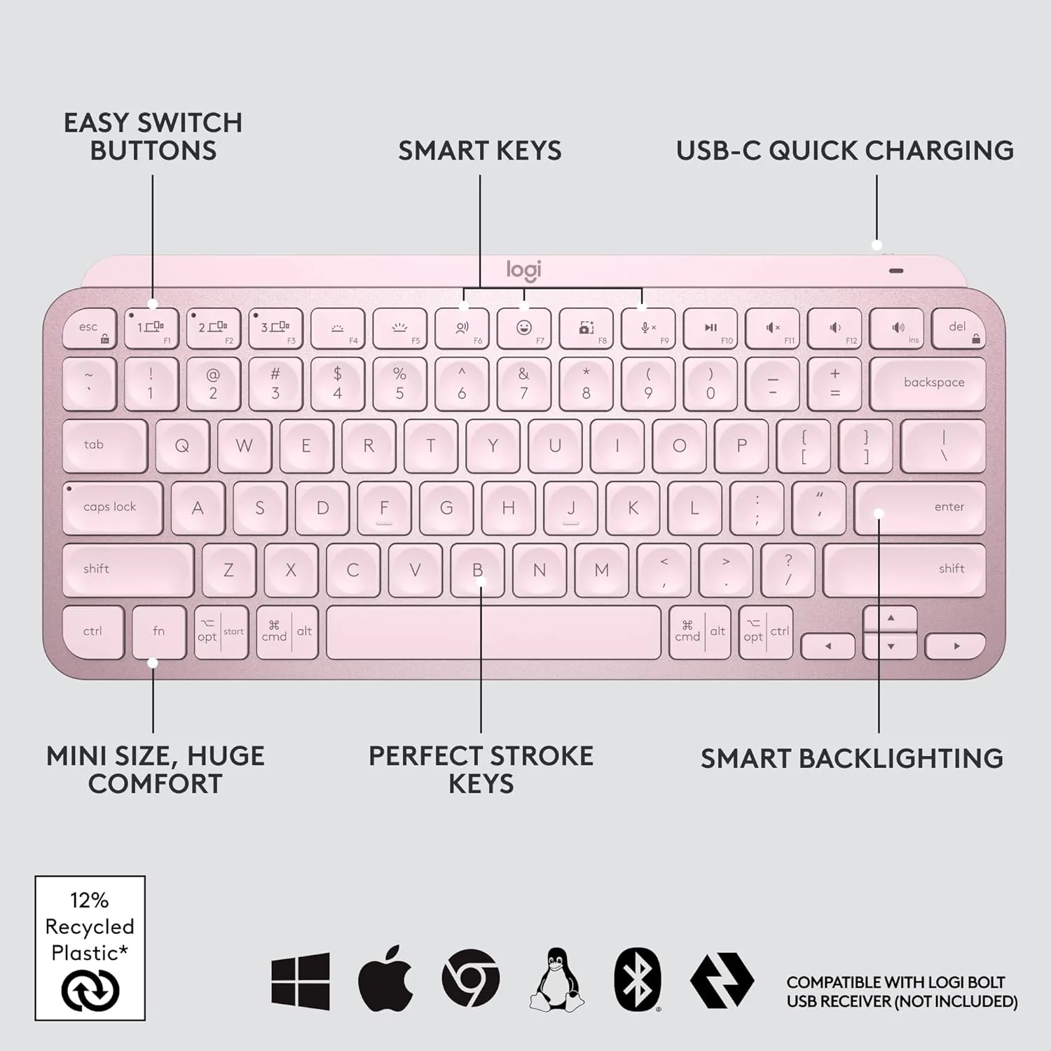 Logitech MX Keys Wireless Backlit Keyboard