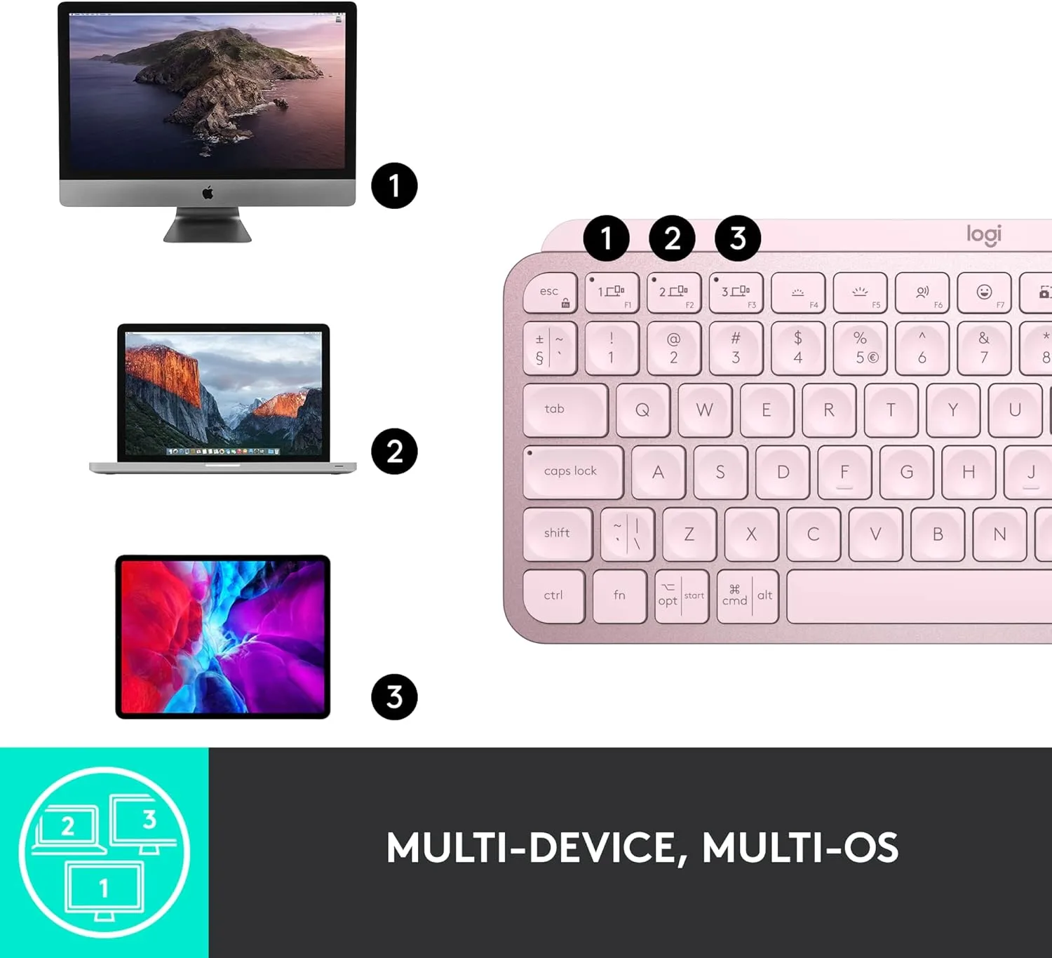 Logitech MX Keys Wireless Backlit Keyboard