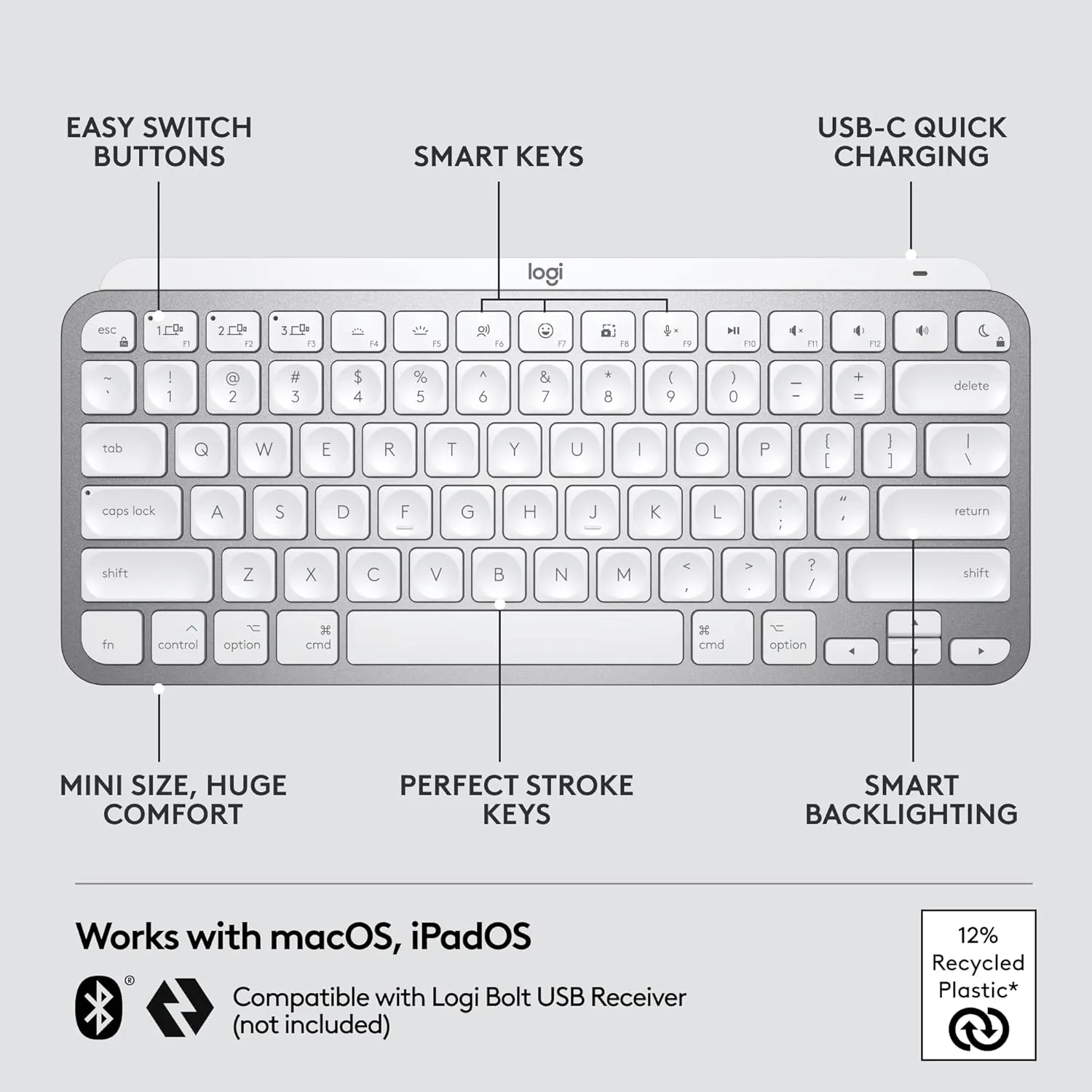 Logitech MX Keys for Mac Wireless Backlit Keyboard