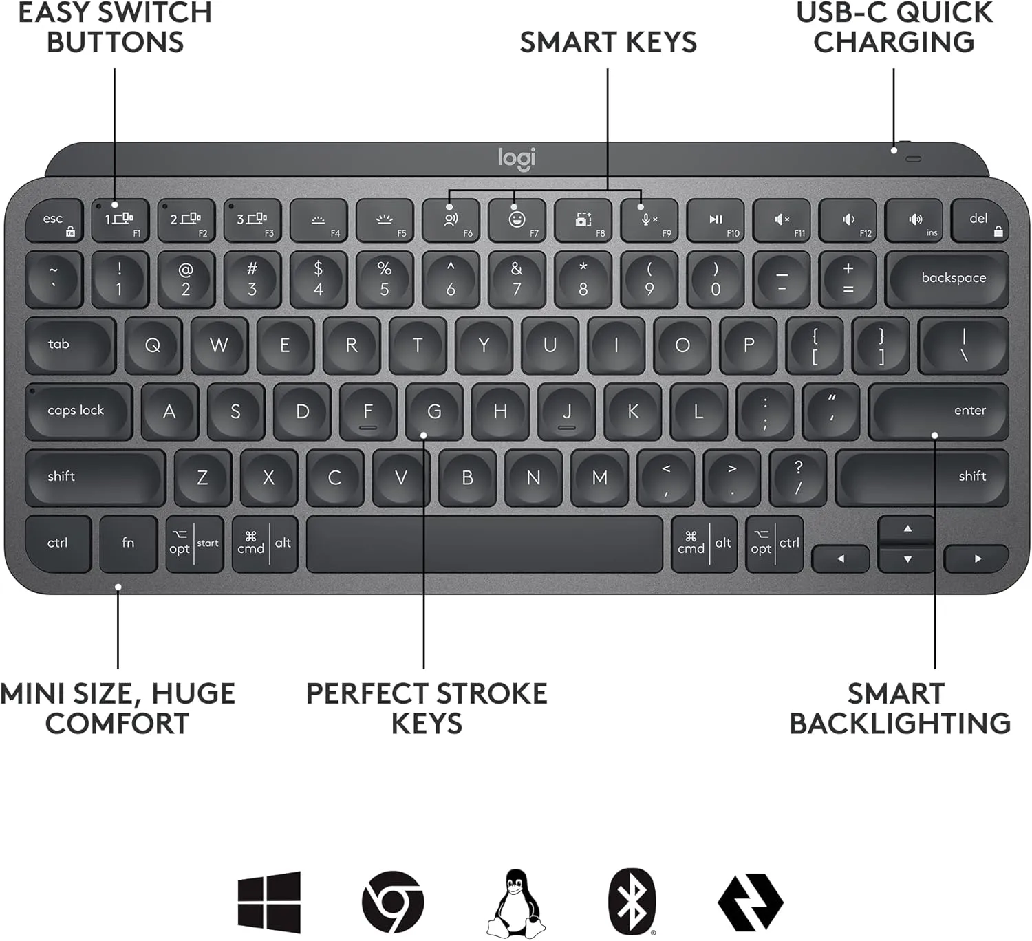 Logitech MX Keys Mini Wireless Illuminated Keyboard for Business - Graphite