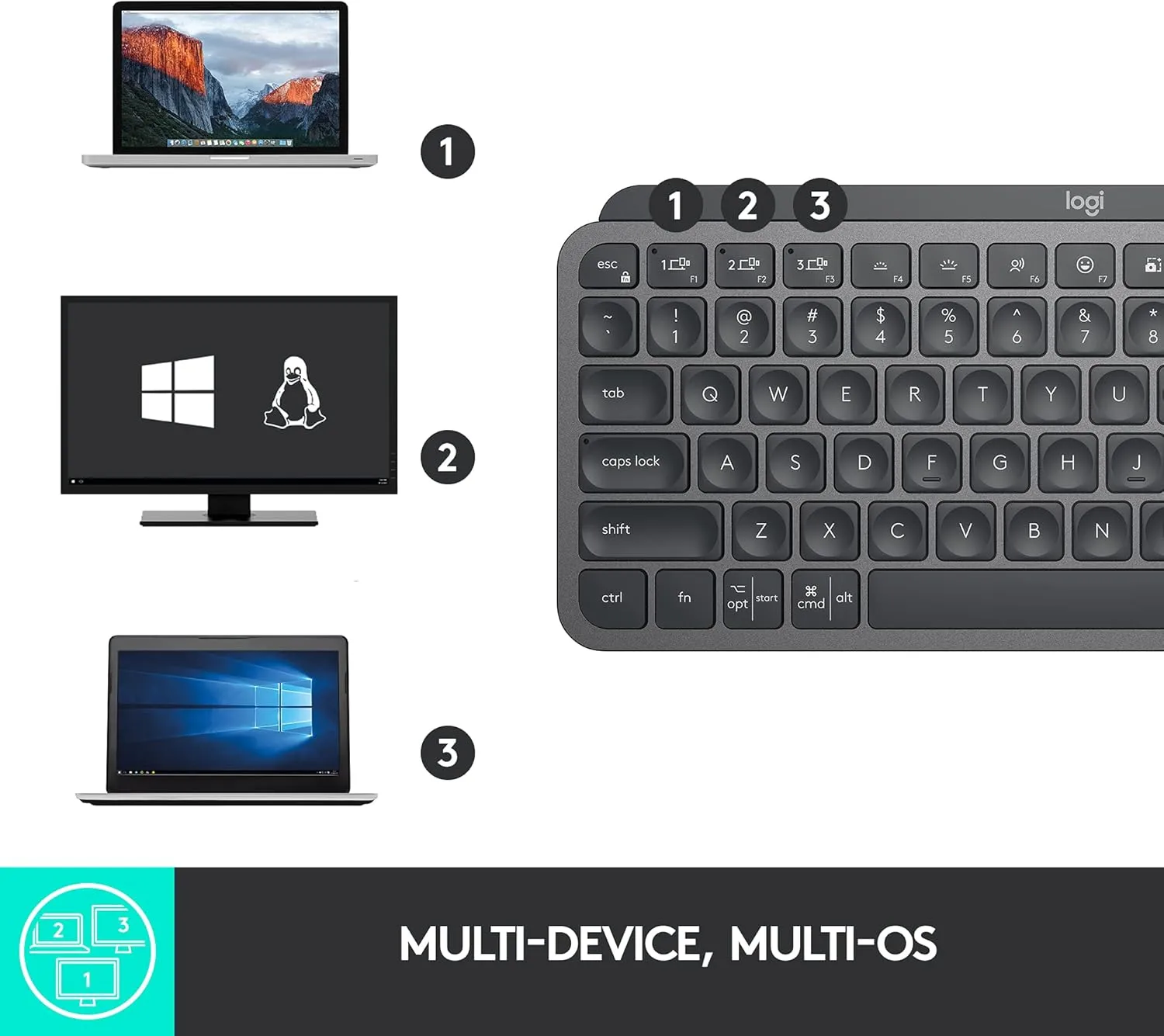 Logitech MX Keys Mini Wireless Illuminated Keyboard for Business - Graphite
