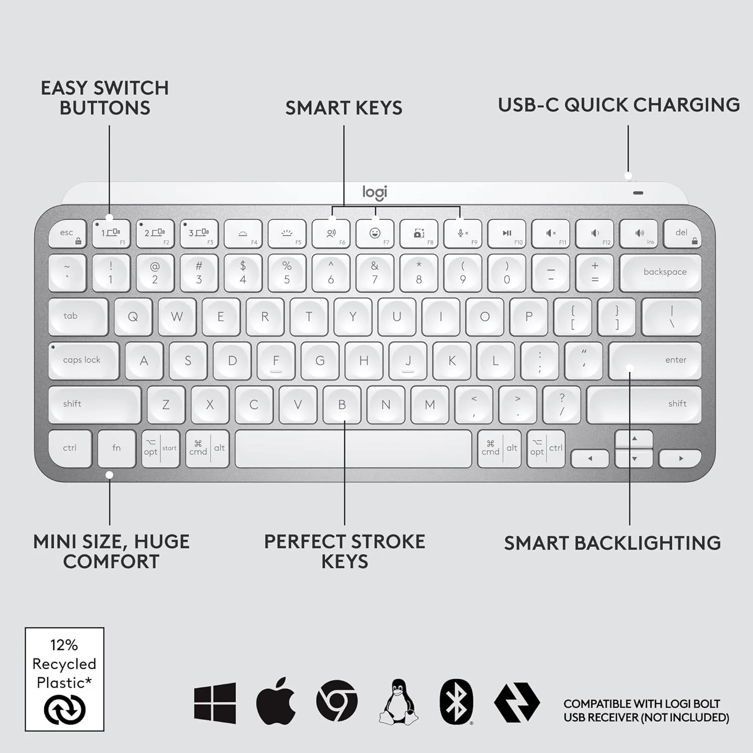 Logitech MX Keys Wireless Backlit Keyboard