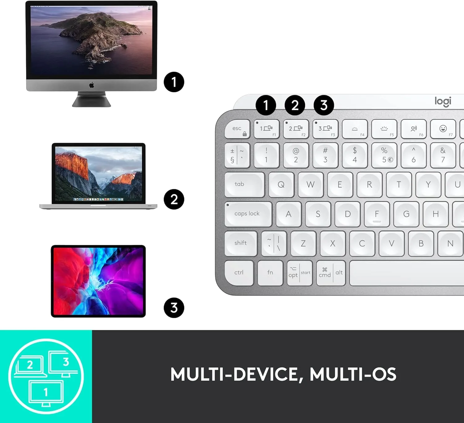 Logitech MX Keys Wireless Backlit Keyboard