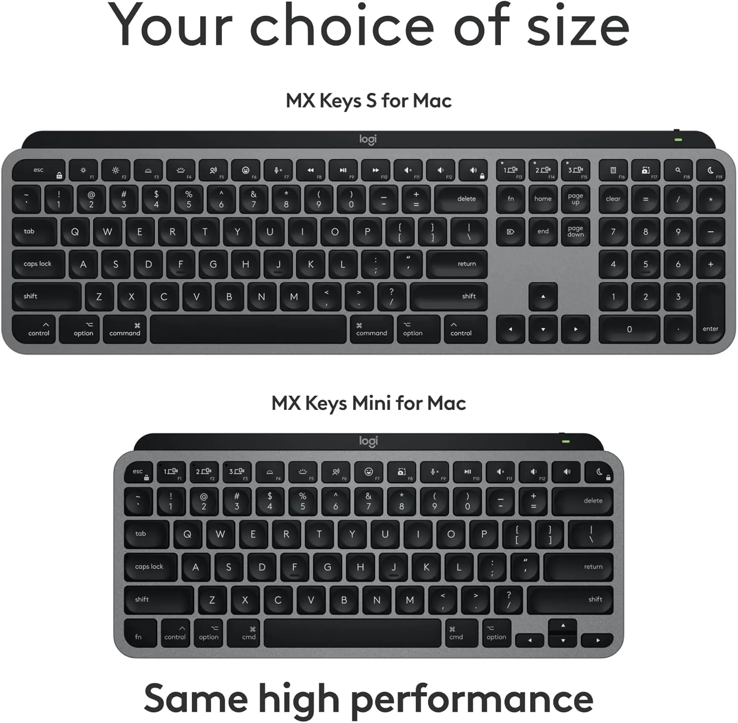 Logitech MX Keys for Mac Wireless Backlit Keyboard