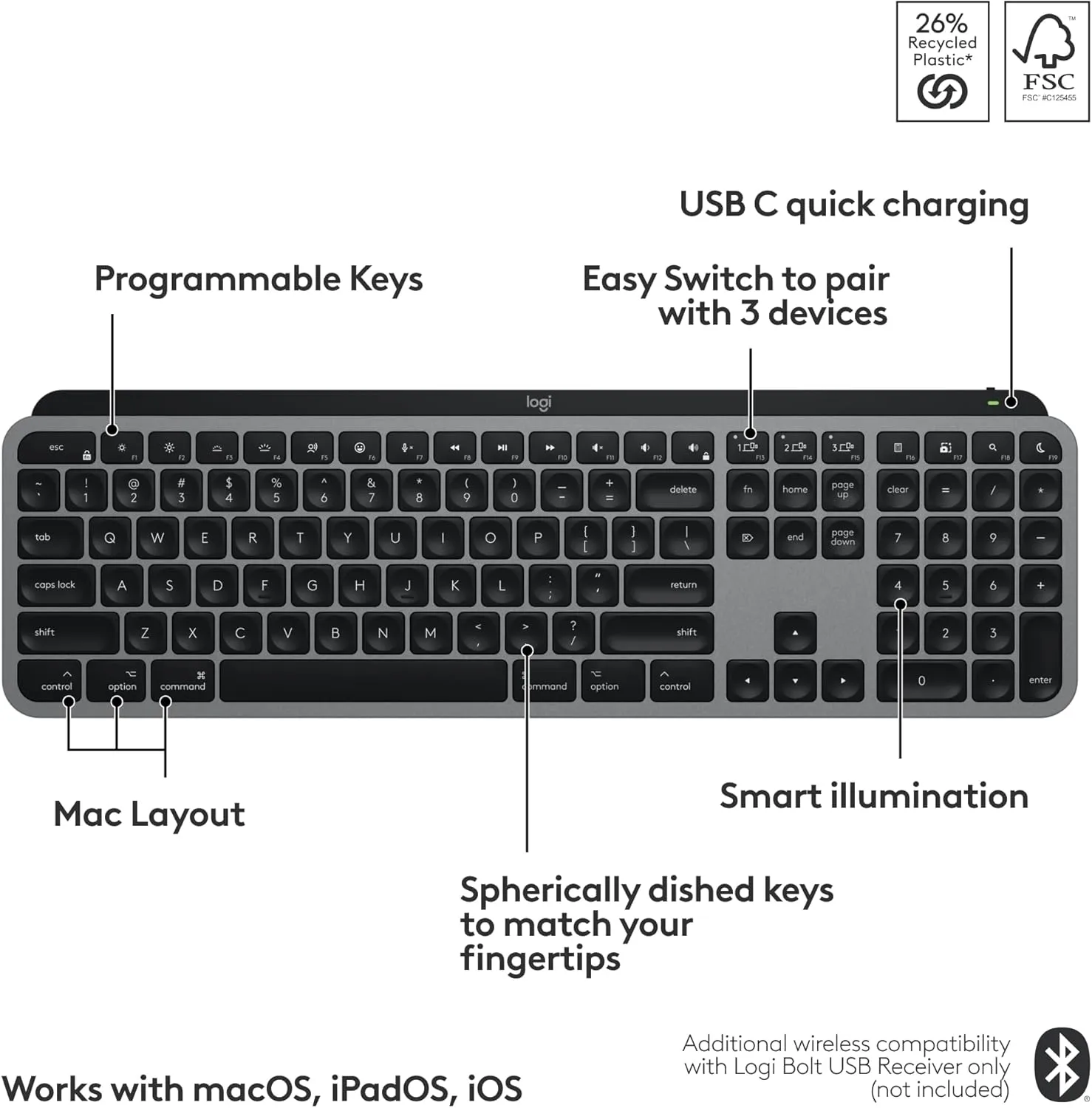 Logitech MX Keys for Mac Wireless Backlit Keyboard